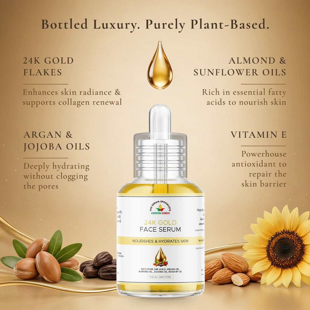 Ingredients 24K Gold Face Serum The Serum Specialists Ingredients 24K Gold Face Serum The Serum Specialists