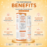 The Serum Specialists Defense Elixir Dark Circle Eye Serum
