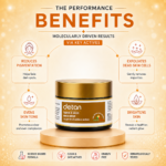 The Serum Specialists Detan Face Mask - Image 3