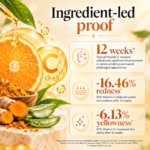 The Serum Specialists Vitamin C Enriched with Curcumin Radiance Day Cream - Image 6